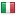 hotelnights.com server is located in Italy